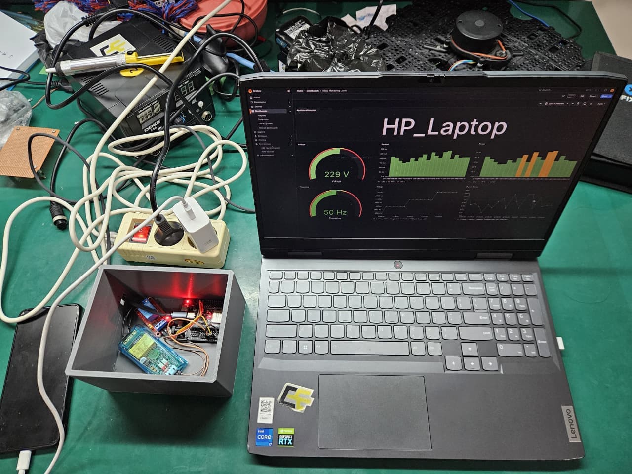 PZEM Anomaly Detector