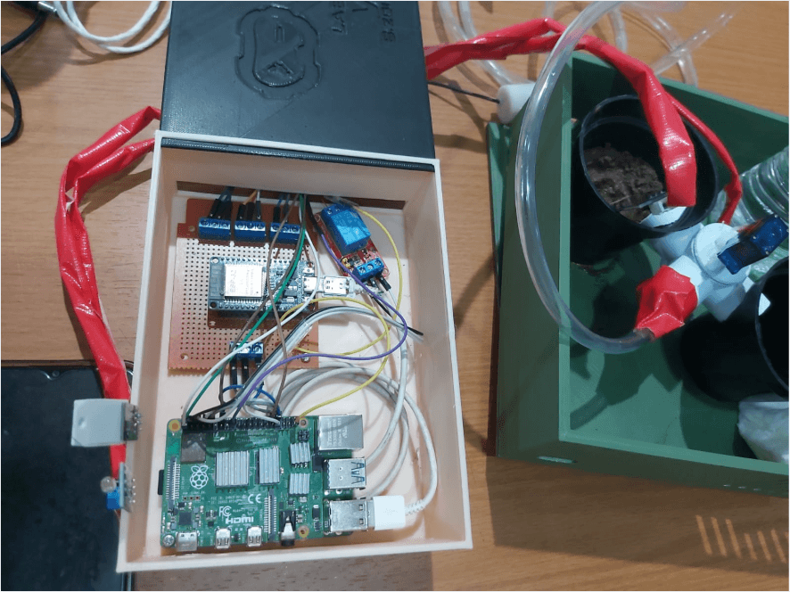 Smart Irrigation